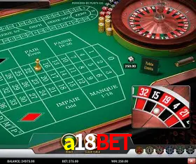 Secure Login a18bet